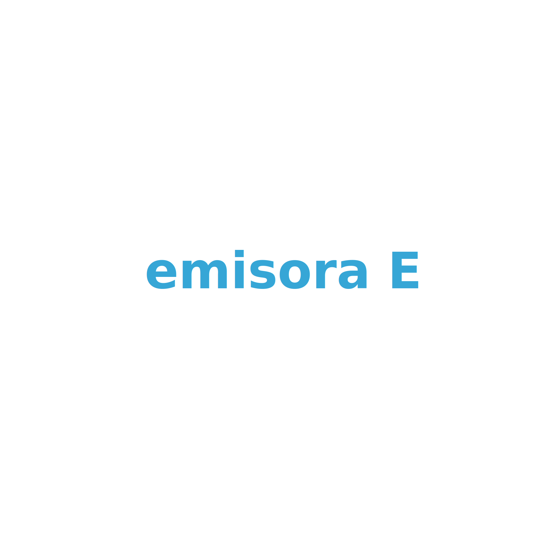 Listen to Emisora E | Zeno.FM