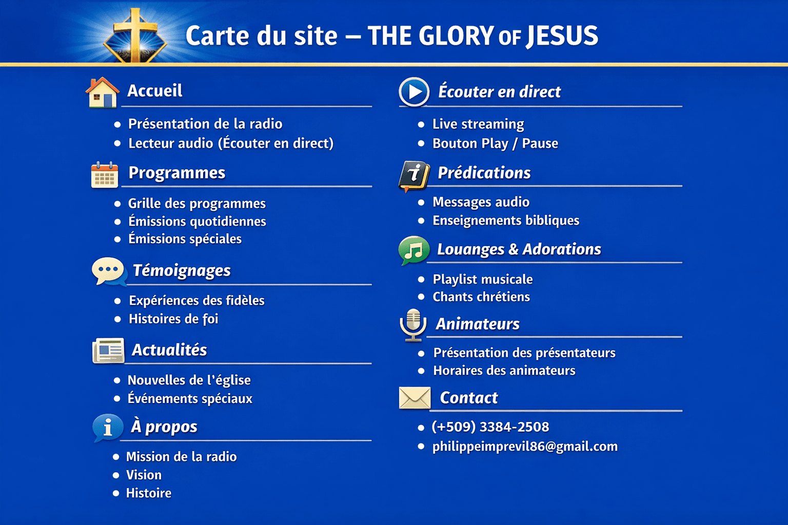 Website Image