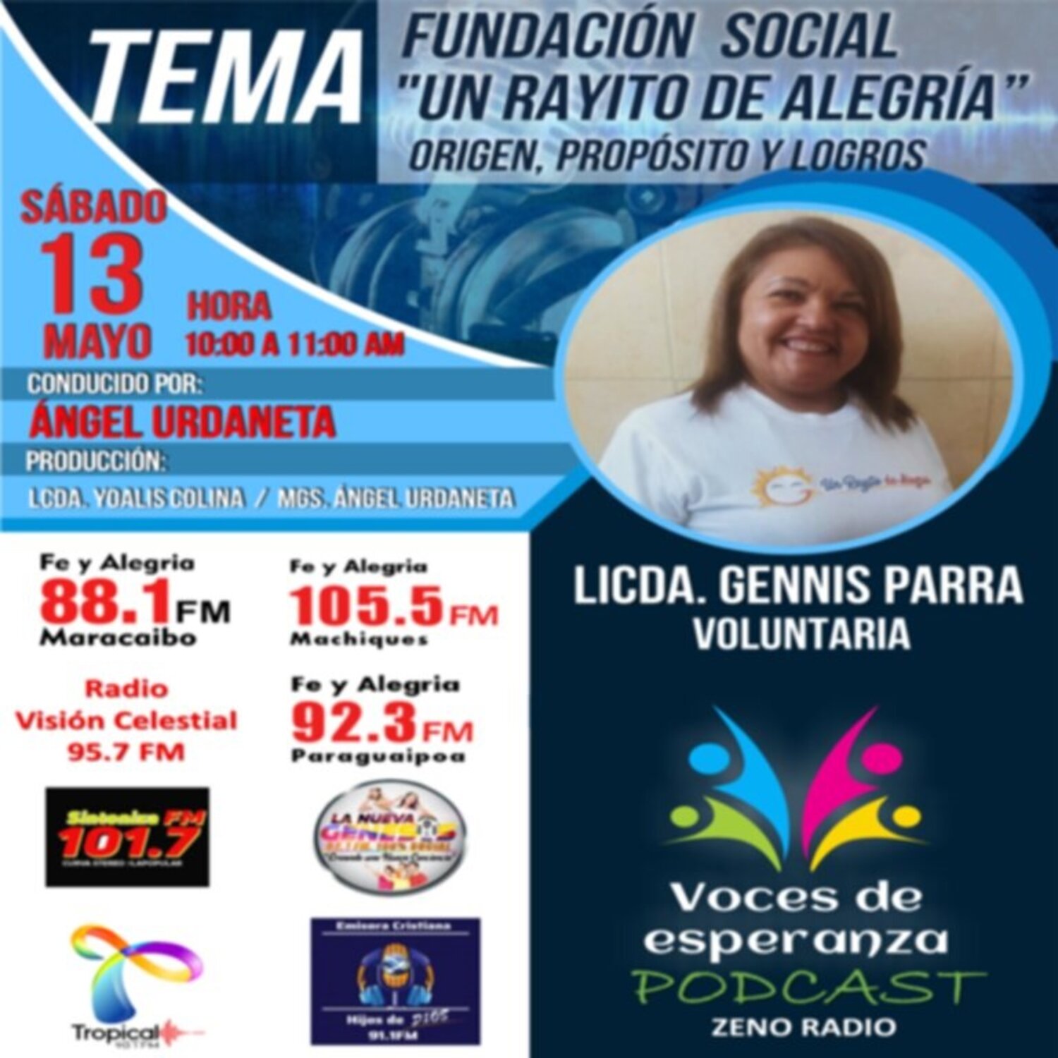 Fundación Social Voces de Esperanza