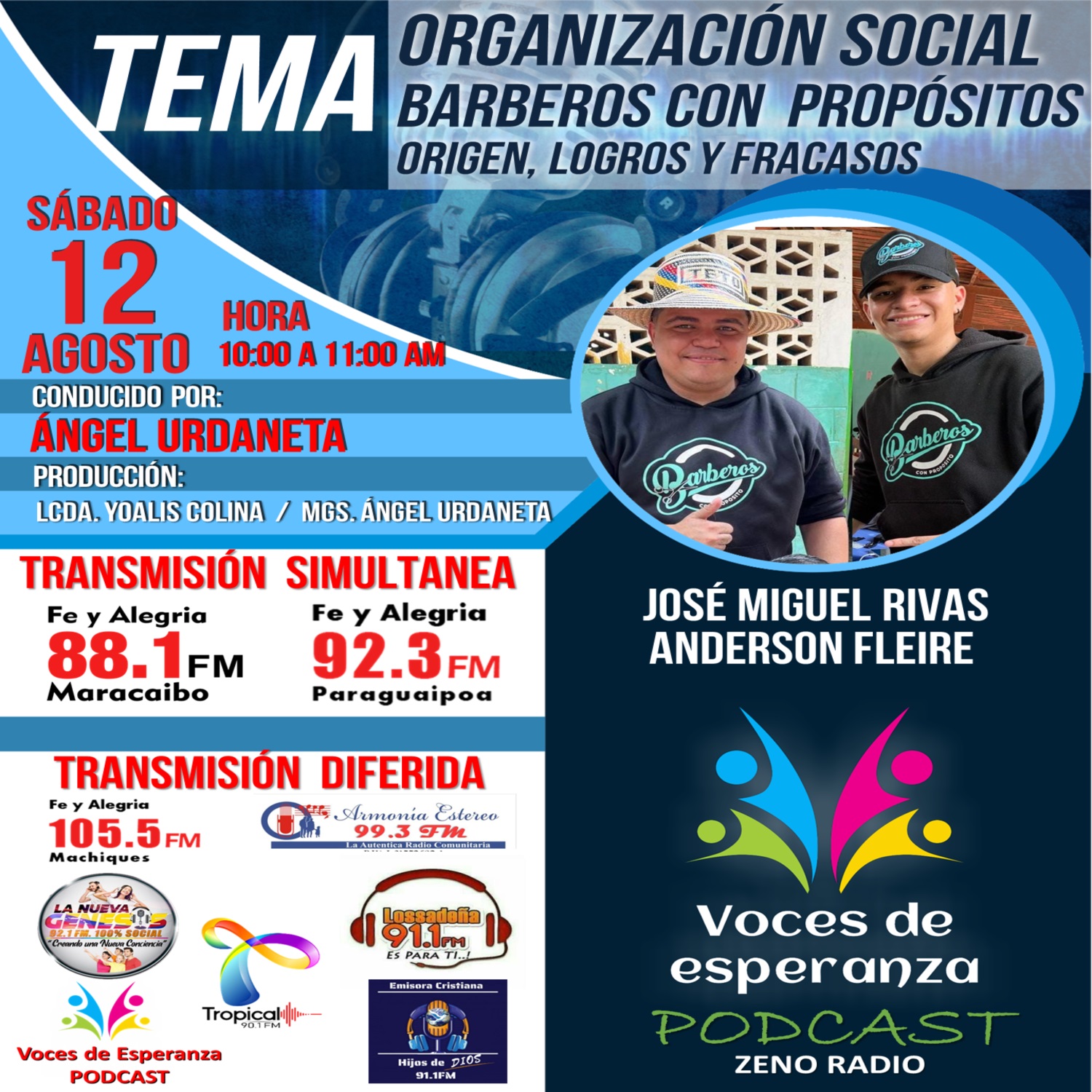 ORGANIZACIÓN  SOCIAL BARBEROS CON  PROPÓSITOS ...  ORIGEN, LOGROS  Y  FRACASOS.mp3 episode artwork