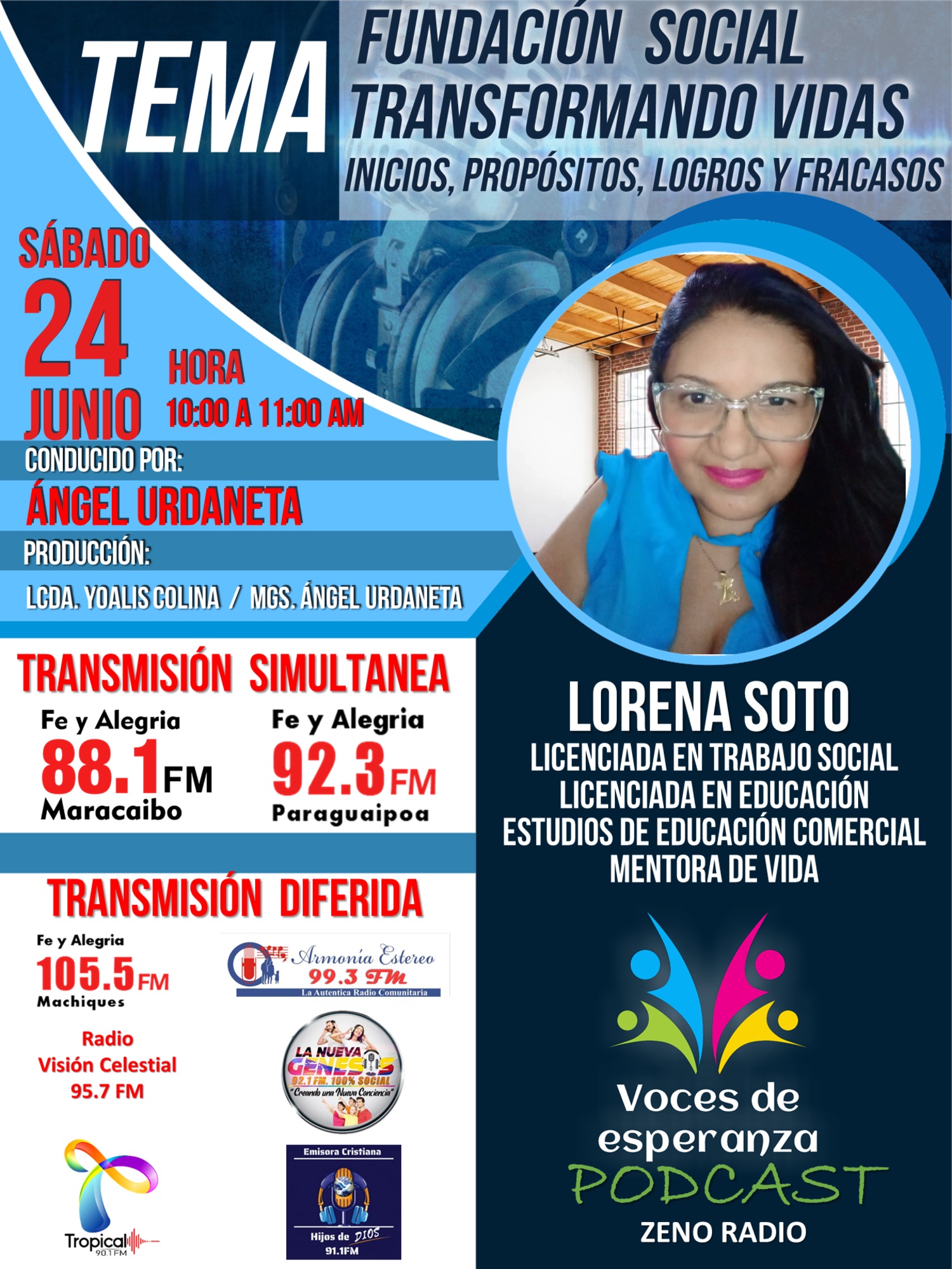Fundación Social Voces de Esperanza