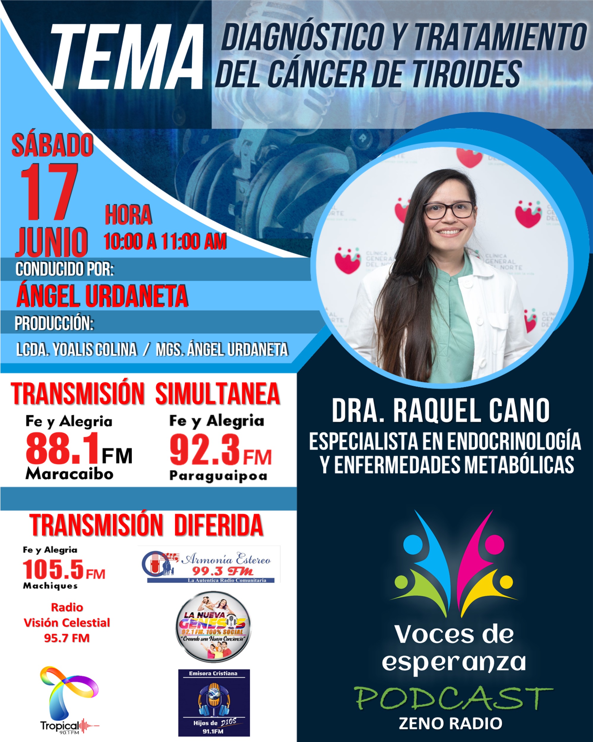 Dra. Raquel Cano (Diagnóstico y Tratamiento de Cancer de Tiroides).mp3 episode artwork