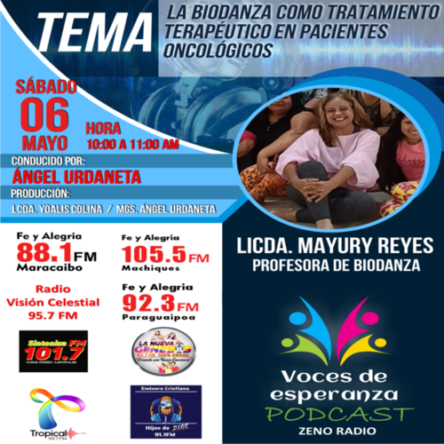 Mgs. Mayury Reyes (La Biodanza como Tratamiento Terapeutico en Pacientes Oncologicos).mp3 episode artwork