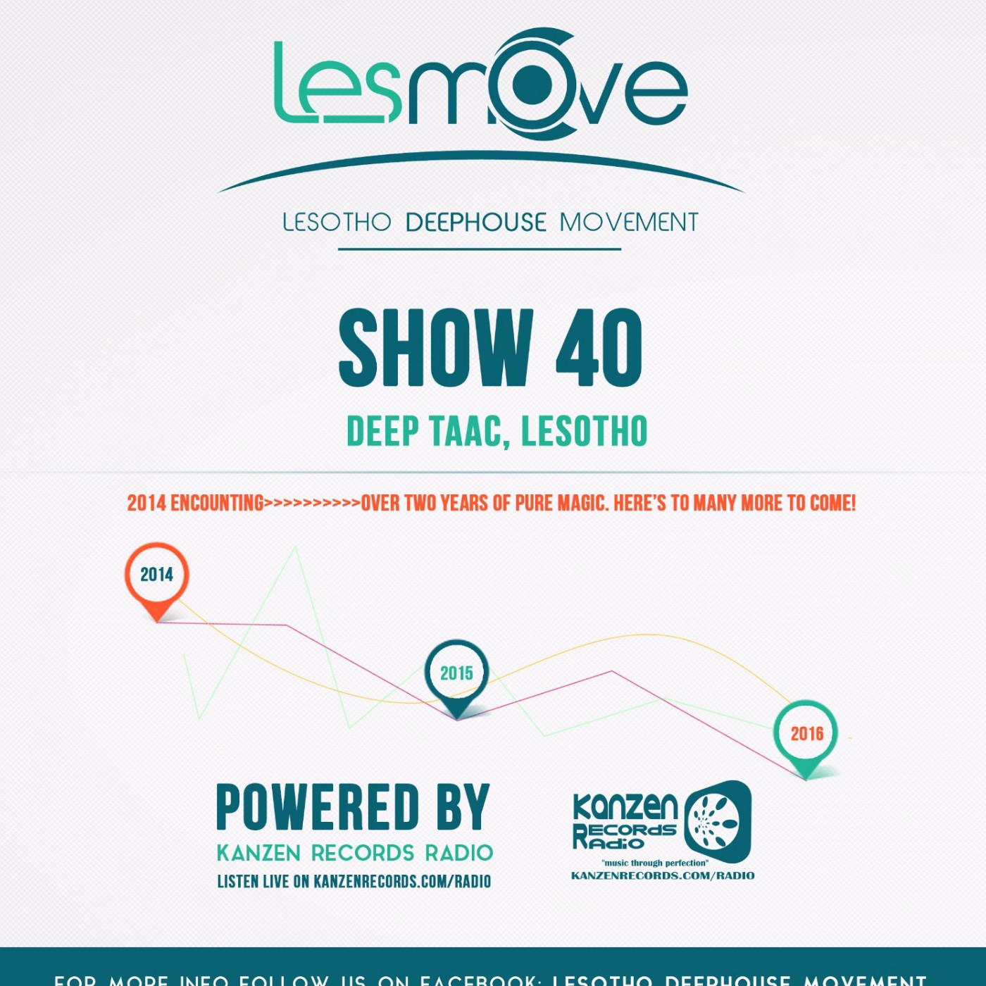 LesMove shOw